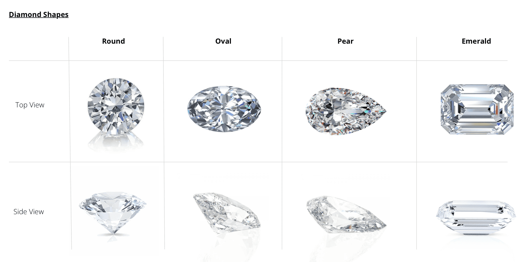 Several diamond shape options -- oval, round, pear